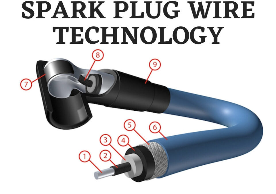 Spark Plug Wire Technology