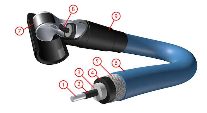 Everything You Need To Know About Spark Plug Wires